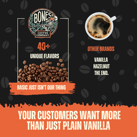 Bones Coffee Company - White Russian Flavored Coffee | 12oz | Whole Bean & Ground