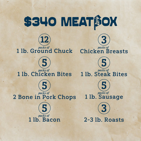 The $340 Meat Box